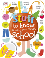 Stuff to Know When You Start School 