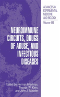 Neuroimmune Circuits, Drugs of Abuse, and Infectious Diseases 