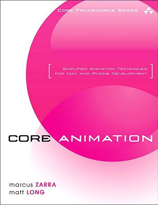 Core Animation Simplified Animation Technique
