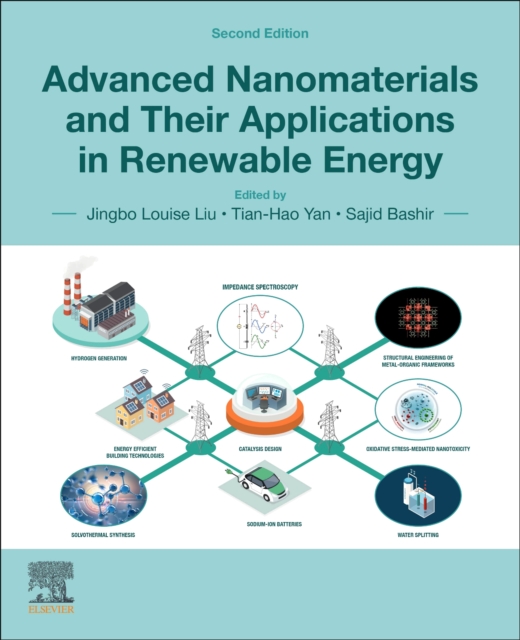 Advanced Nanomaterials and Their Applications in Renewable Energy 
