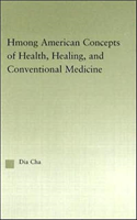 Hmong American Concepts of Health 