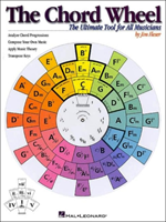 Chord Wheel The Ultimate Tool for All Musicians
