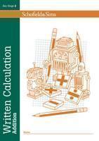 Written Calculation: Addition 
