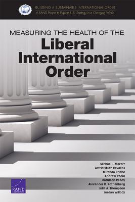 Measuring the Health of the Liberal International Order 