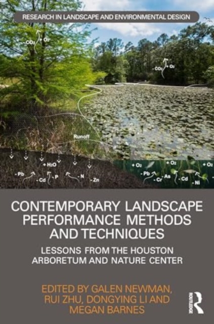Contemporary Landscape Performance Methods and Techniques Lessons from the Houston Arboretum and Nature Center
