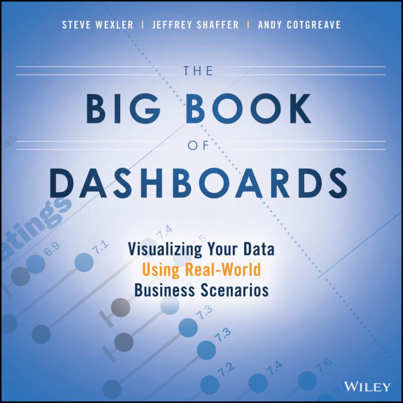 Big Book of Dashboards Visualizing Your Data Using Real-World Business Scenarios