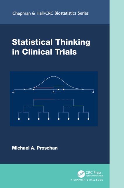 Statistical Thinking in Clinical Trials 