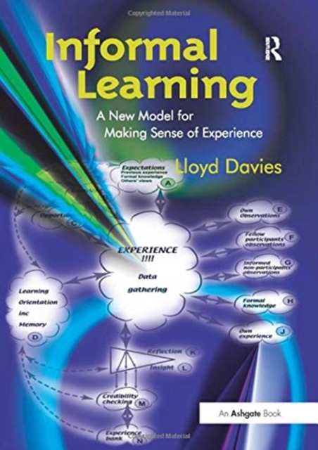 Informal Learning A New Model for Making Sense of Experience