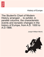 Student's Chart of Modern History Arranged ... to Exhibit, in Parallel Columns, the Characteristic 