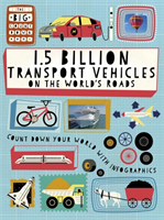 Big Countdown: 1.5 Billion Transport Vehicles on the World's Roads 