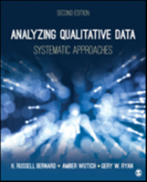 Analyzing Qualitative Data Systematic Approaches