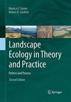 Landscape Ecology in Theory and Practice Pattern and Process