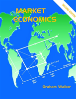 Market Economics 