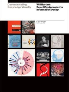 Communicating Knowledge Visually Will Burtinâs Scientific Approach to Information Design