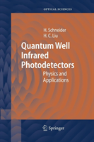 Quantum Well Infrared Photodetectors Physics and Applications
