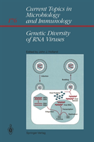Genetic Diversity of RNA Viruses 
