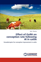 Effect of GnRH on conception rate following AI in cattle 