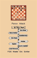 Panov Attack in Chess 