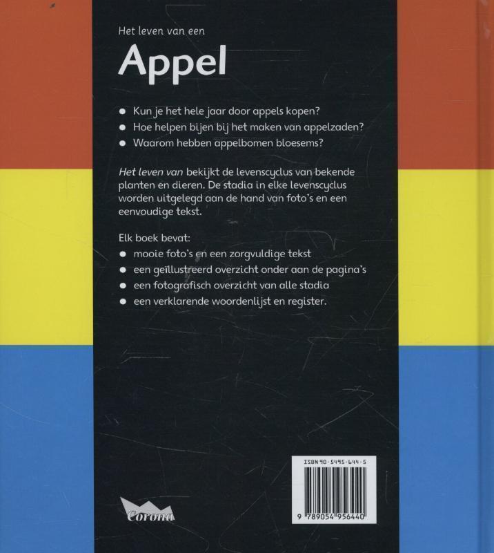 Appel 