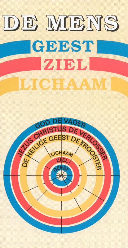 De mens: geest, ziel en lichaam 