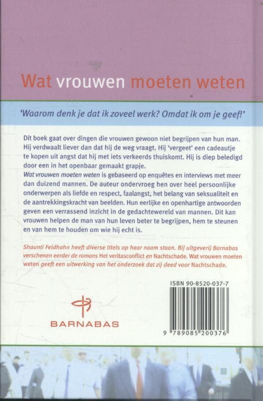 Wat vrouwen moeten weten over de gedachtewereld van mannen