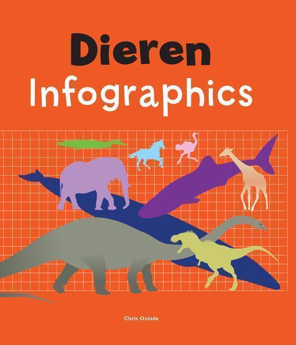 Dieren 