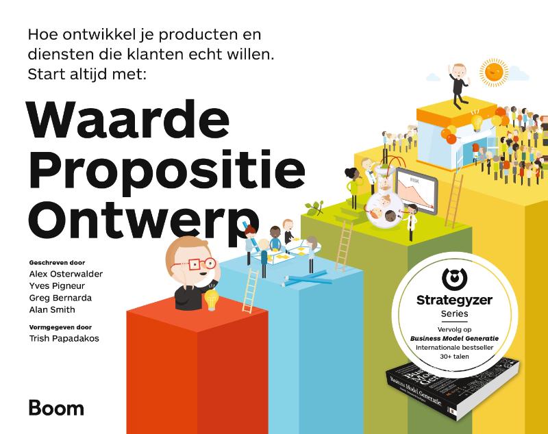 Waarde propositie ontwerp hoe ontwikkel je producten en diensten die klanten
